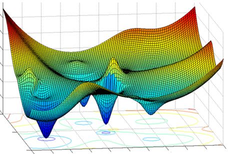 gradient-descent2